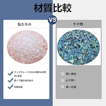 Amazon | AFYYDS 亀飼育用水槽 カメ用水槽 大型カメ飼育ケース